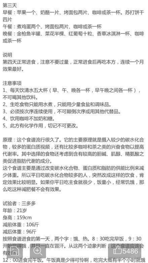 【方法游泳队御用减肥法】塑身,这个国家是国整形1据说图片