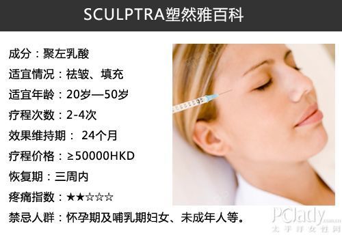 台湾女性新宠:Sculptra童颜针最初听到“童颜针”这个概念，是源于韩_圈子-新氧美容整形